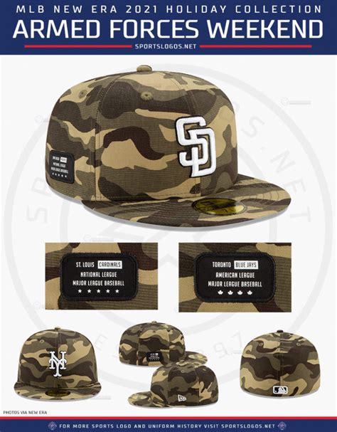 Why Is Mlb Wearing Camouflage
